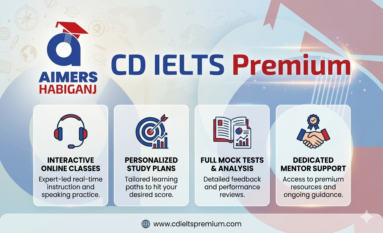 CD IELTS Premium